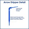Arrow-Dripper-Detail.png